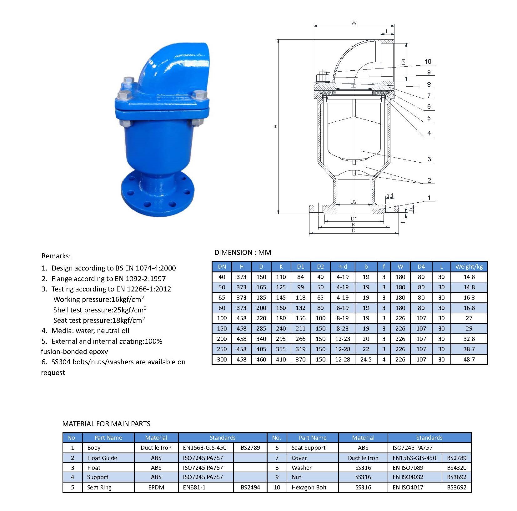 Single Large Orifice Air Release Valve with round outlet 20240709.jpg